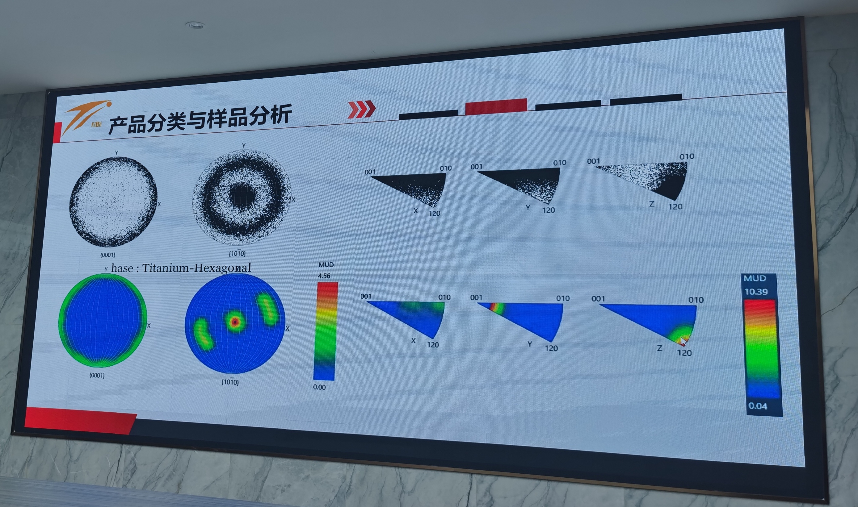 XINNUO 2023 jährlicher F&E-Bericht1